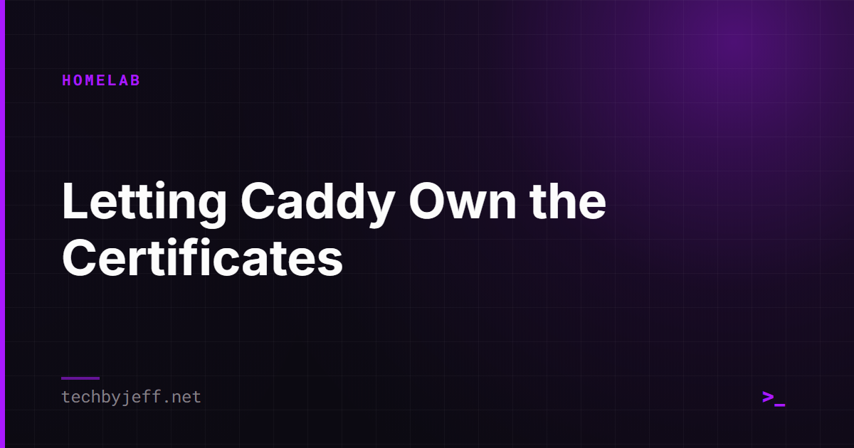 Title card: Letting Caddy Own the Certificates