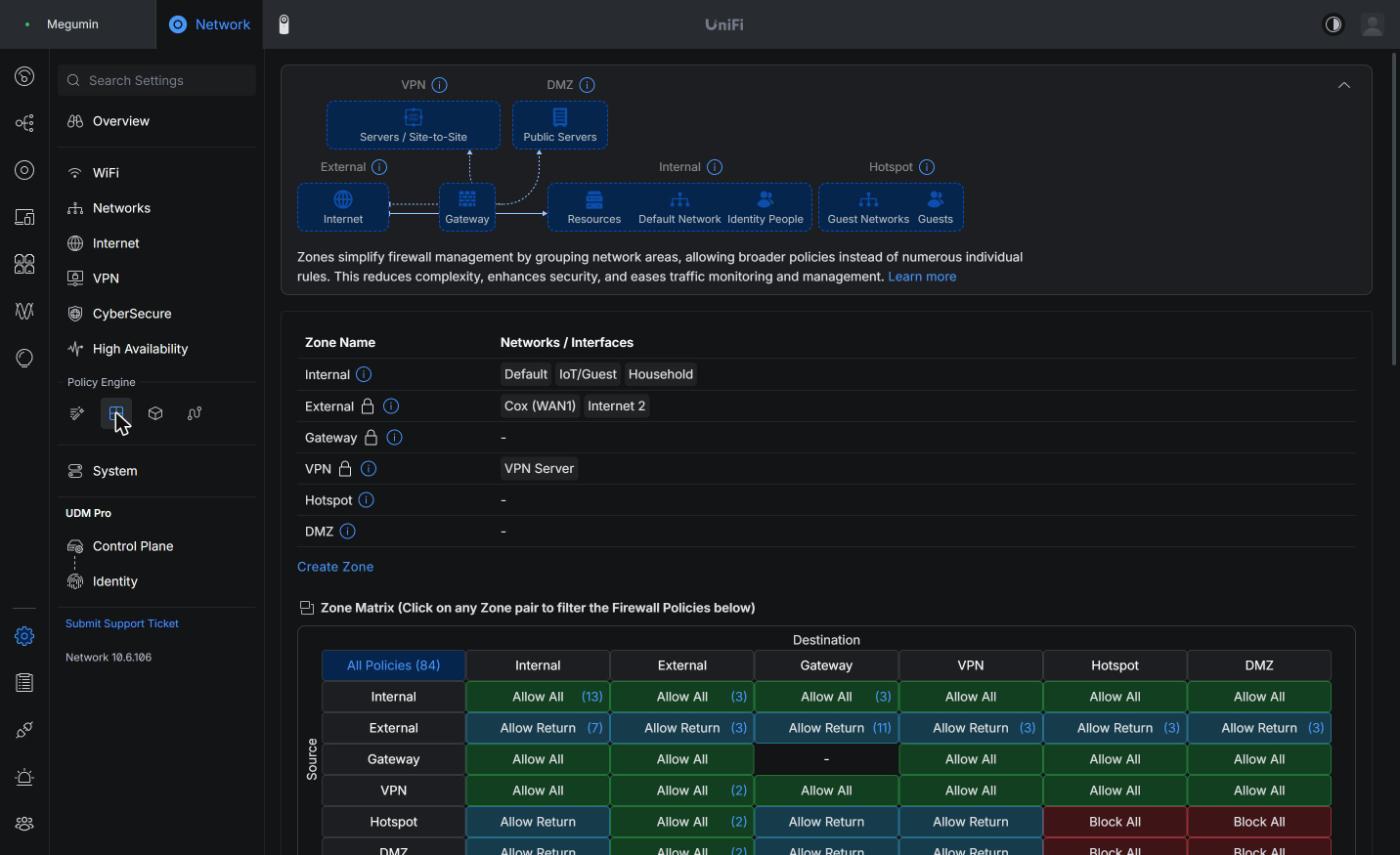 UniFi zones page showing Internal holding Default, IoT/Guest and Household networks, External holding the WAN connections, and the zone matrix of default behavior between zones